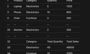 来自中国团队的 68.86% SOTA：Univer 如何重定义电子表格 Agent