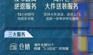 原创 
            频频出手并购海外电商巨头，刘强东正在“远交近攻？”