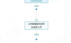 原创 
            张一鸣李彦宏雷军王兴刘强东，在短剧赛道相遇了？
