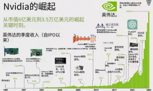 “中国第一程序员”，37年成正果