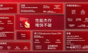 高通、联发科及苹果最新旗舰芯对决 谁是移动芯片之王？