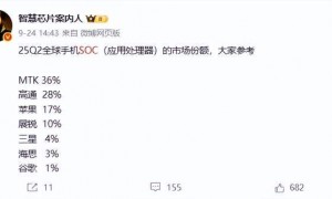 高通的好日子，怕是到头了