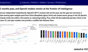 深度｜硅谷百亿大佬弃用美国AI，带头“倒戈”中国模型