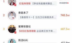 最长双11，“逼疯”大主播？